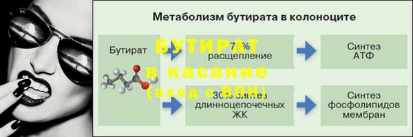мескалин Алексеевка
